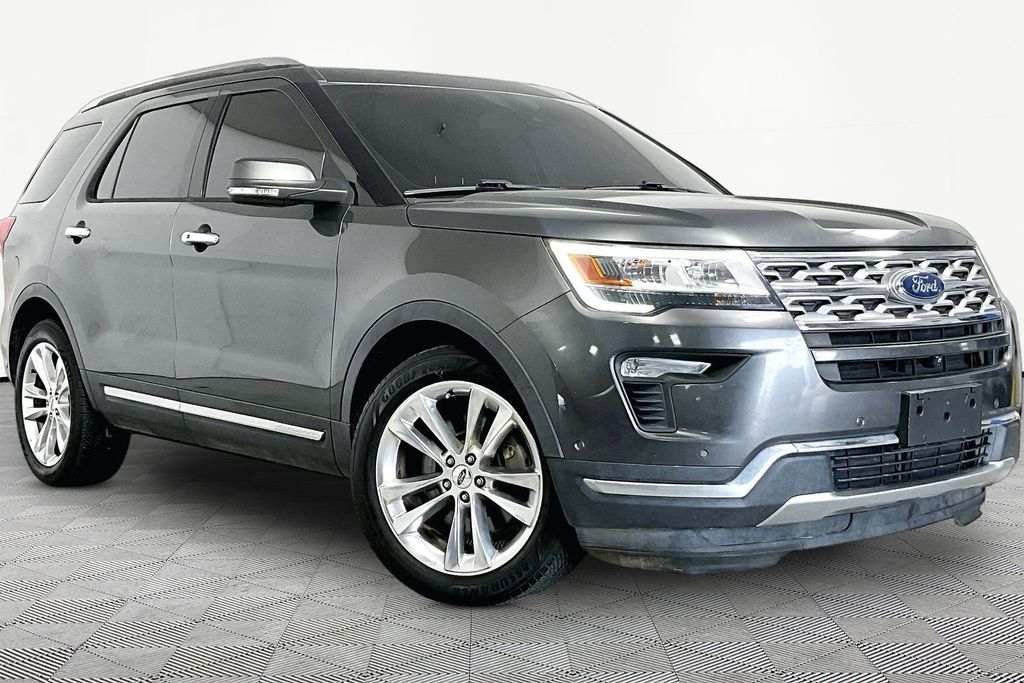 Gray (Magnetic Metallic) 2018 Ford Explorer Limited SUV / Crossover Front-Wheel Drive 6-Speed Automatic