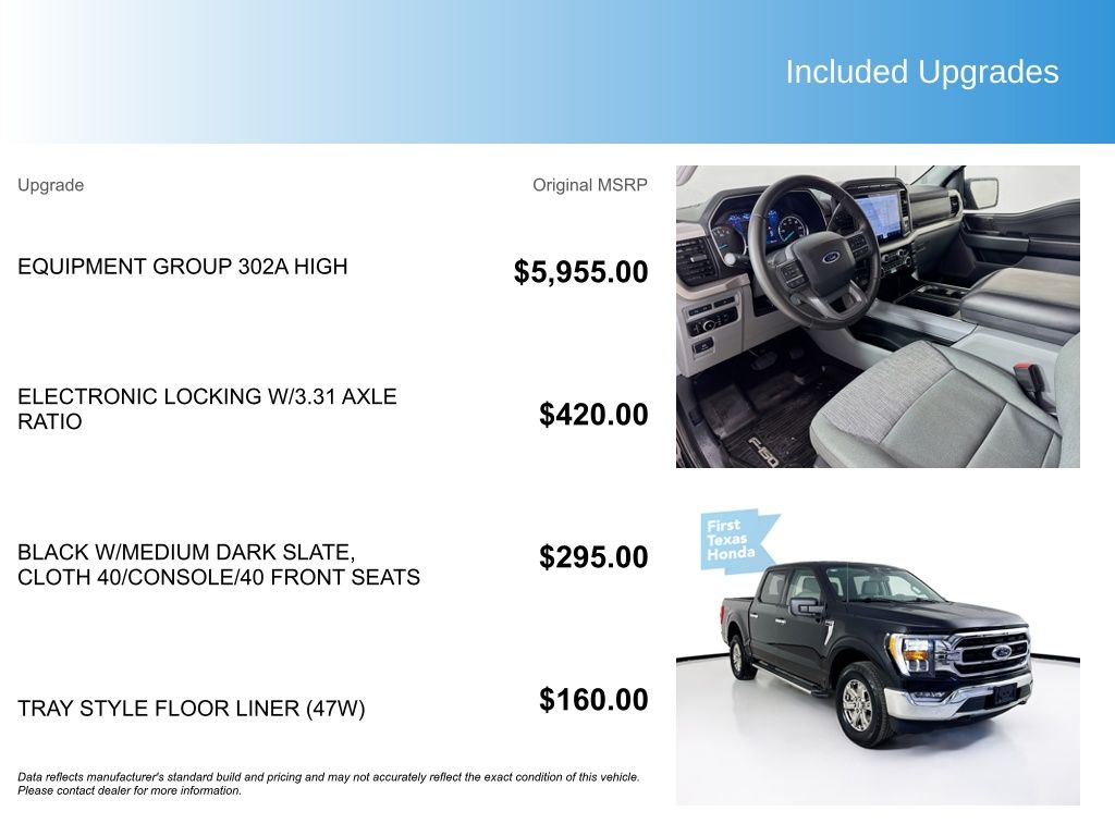 Used Car 2023 Ford F-150  Xlt For Sale Under $40,000 In Austin, Texas