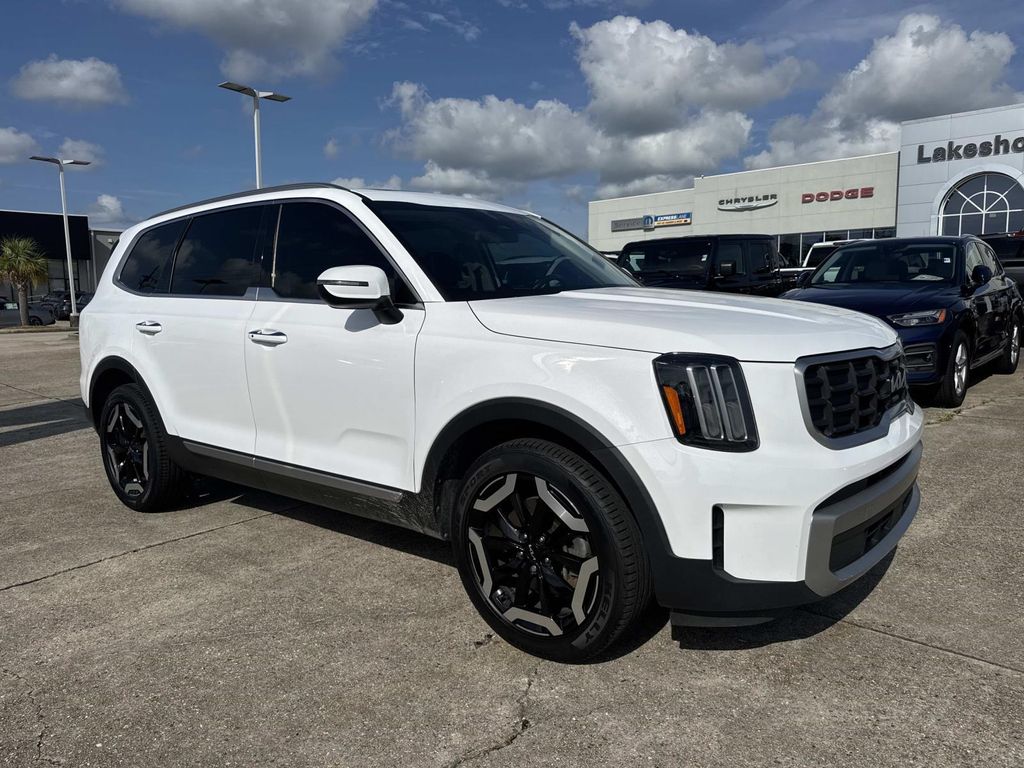 2023 Kia Telluride