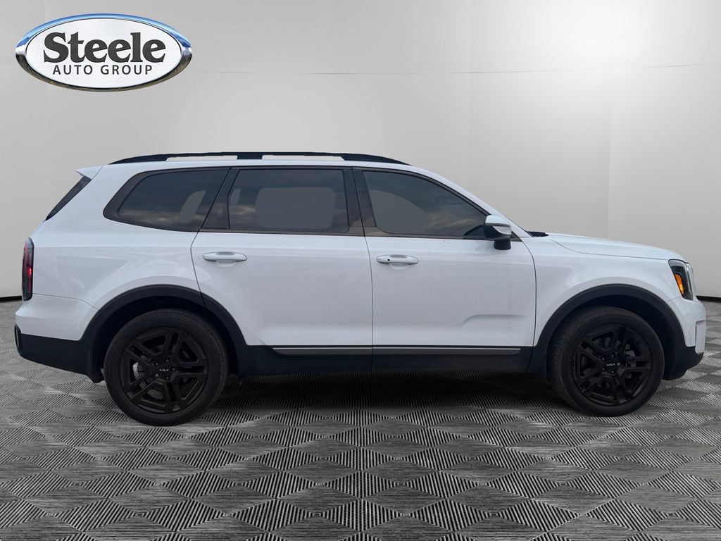 Used Car 2023 Kia Telluride  Ex X-line For Sale Under $35,000 In Round Rock, Texas