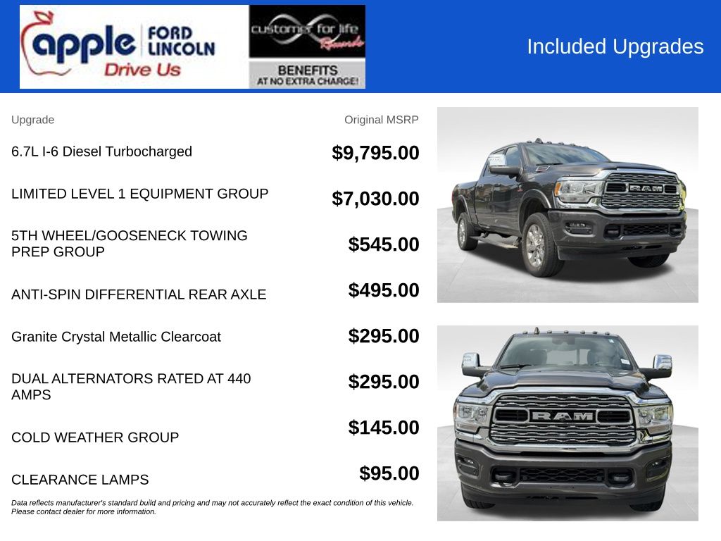 2023 Ram 2500 Limited Crew Cab 4x4 6'4" Box