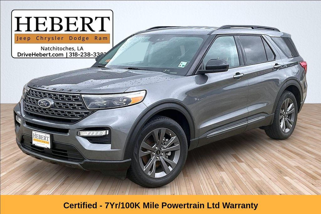2023 Ford Explorer XLT RWD