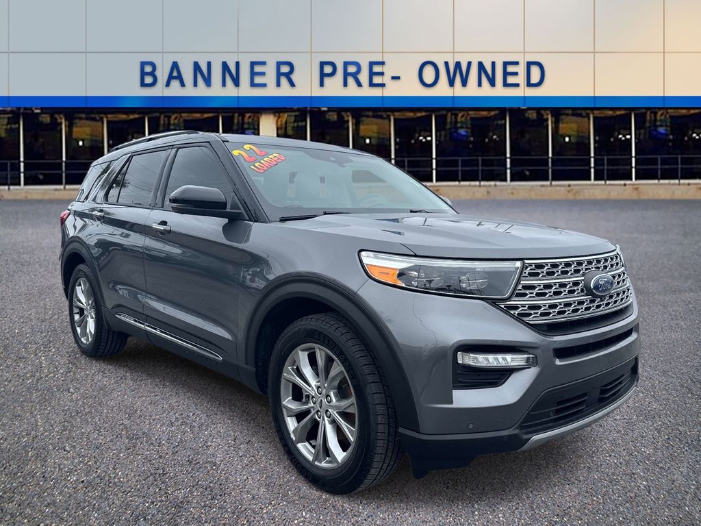 2022 Ford Explorer Limited RWD