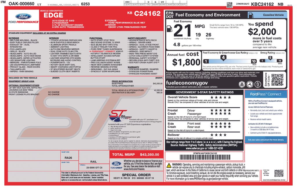  2019 Ford Edge ST AWD   