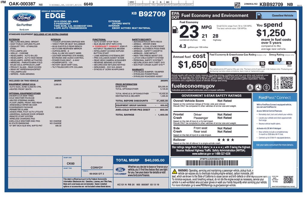 Used 2019 Ford Edge SUV