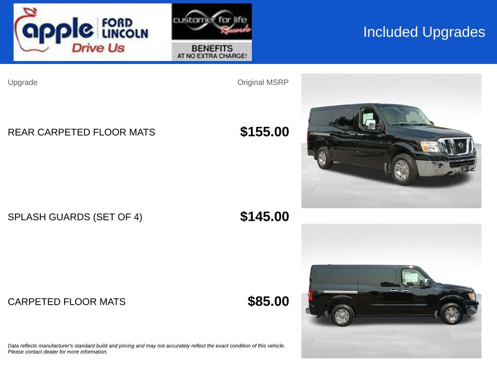 2018 Nissan NV Passenger NV3500 HD SL V8