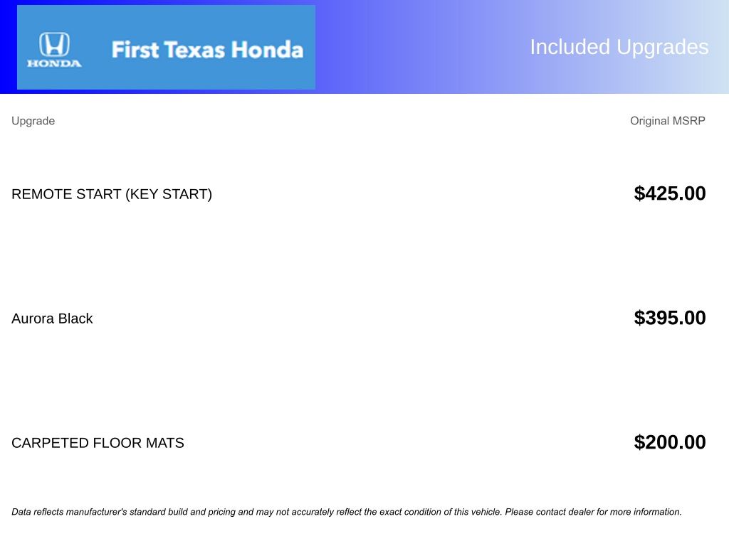 Used Car 2020 Kia Sedona  Lx For Sale Under $20,000 In Austin, Texas