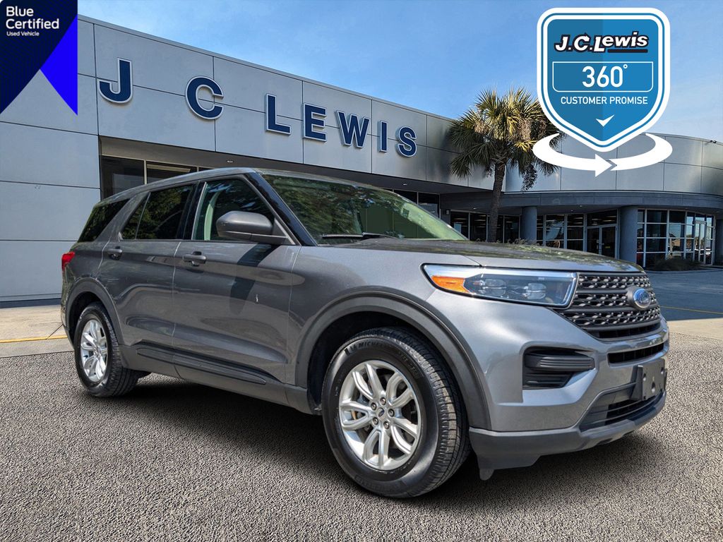 2021 Ford Explorer Base