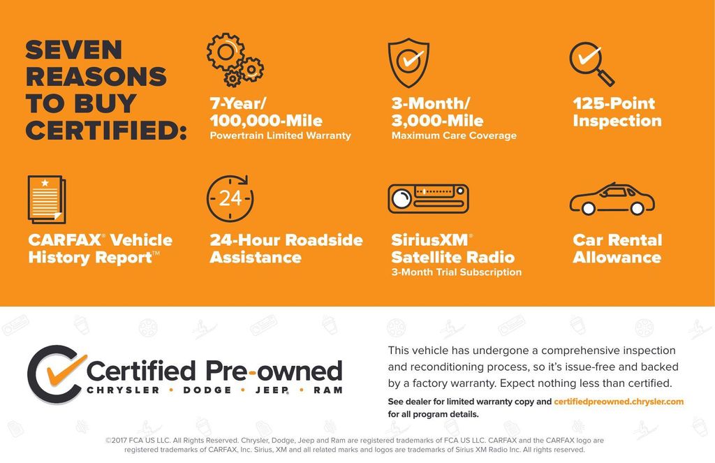 Certified Used 2024 Silver Jeep Series III image 6