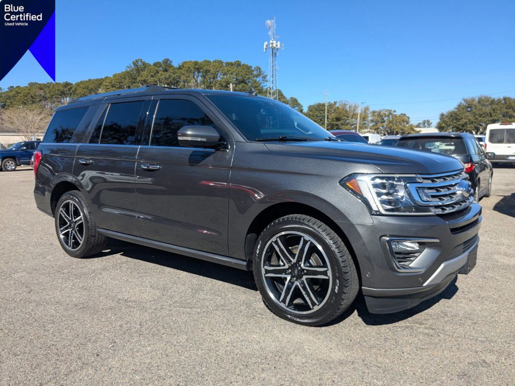 2020 Ford Expedition Limited RWD