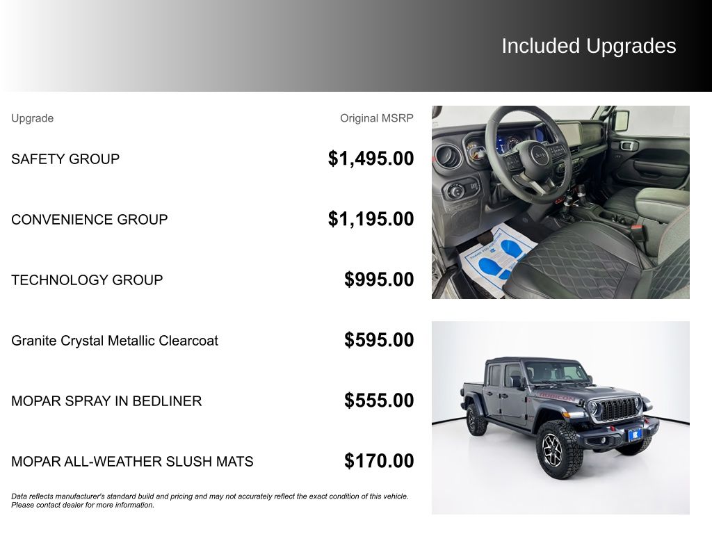 Used Car 2025 Jeep Gladiator  Rubicon For Sale Under $50,000 In Austin, Texas