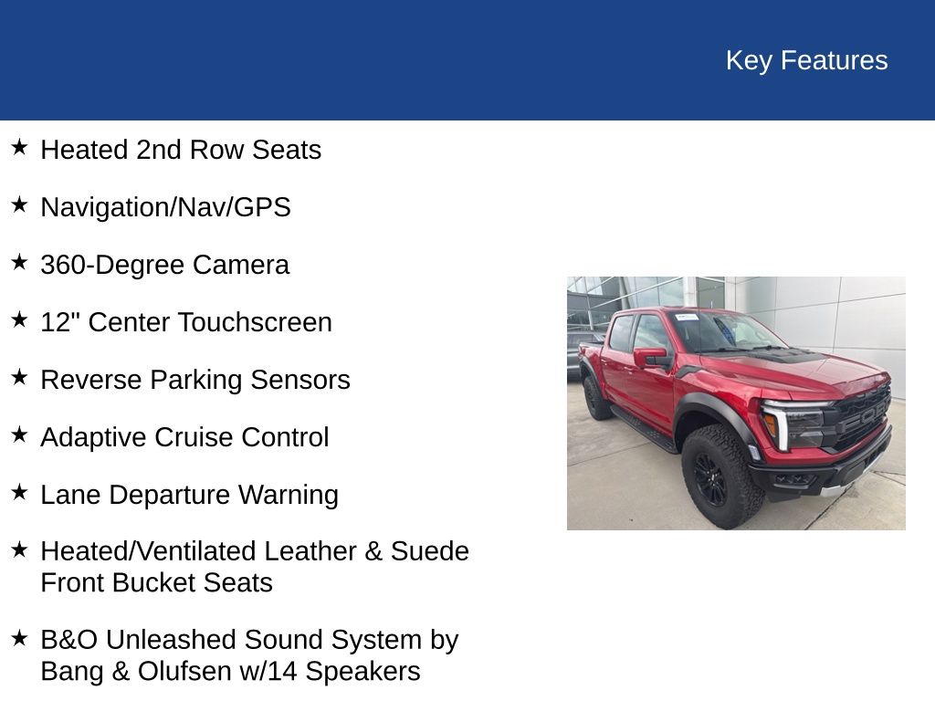 2024 Ford F-150 Raptor