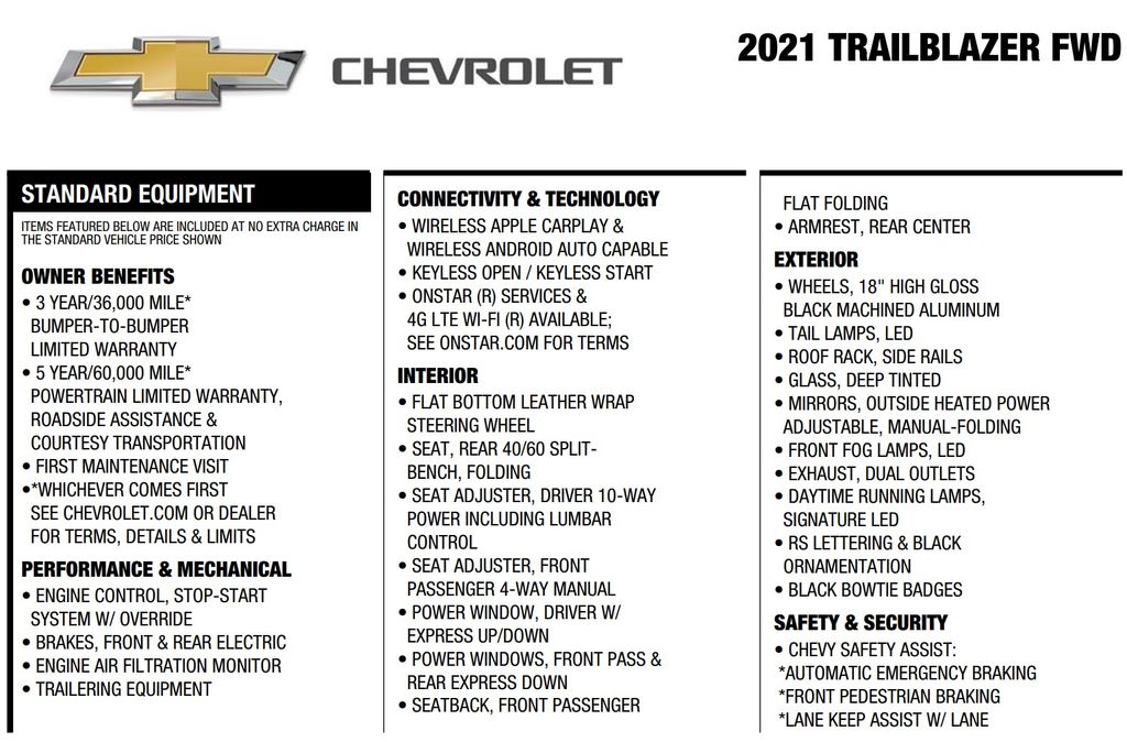 2021 Chevrolet TrailBlazer RS 31