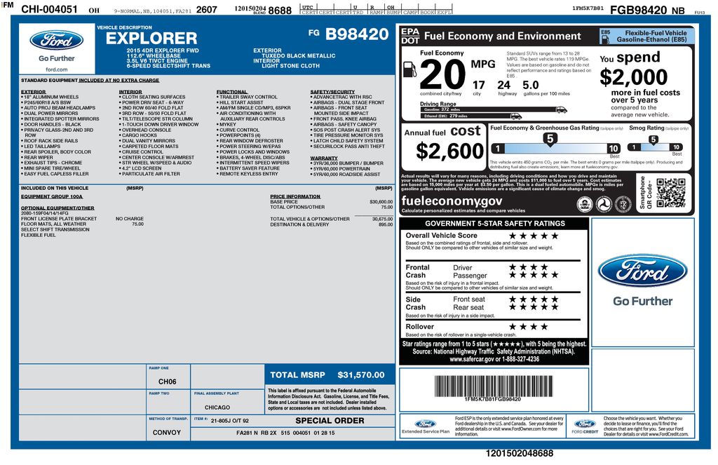 Used 2015 Black Ford Base image 20