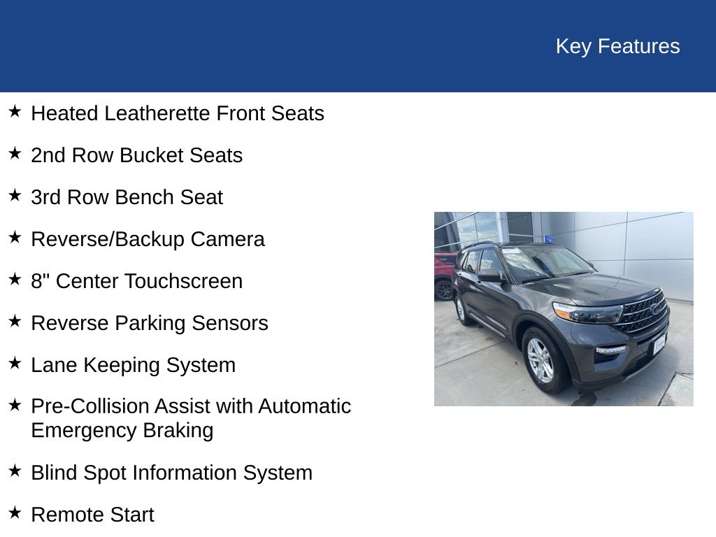 2020 Ford Explorer XLT