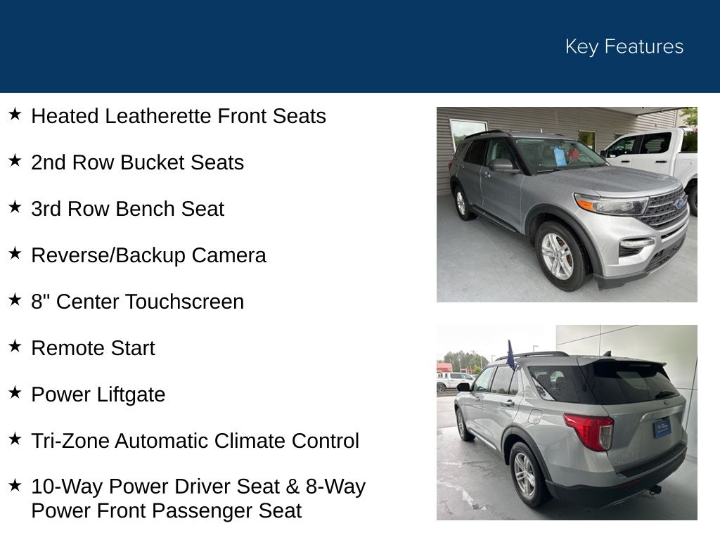 2022 Ford Explorer XLT