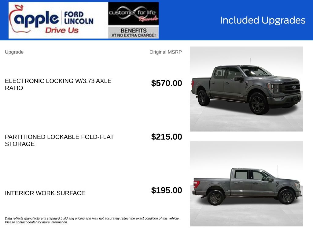 2023 Ford F-150 LARIAT