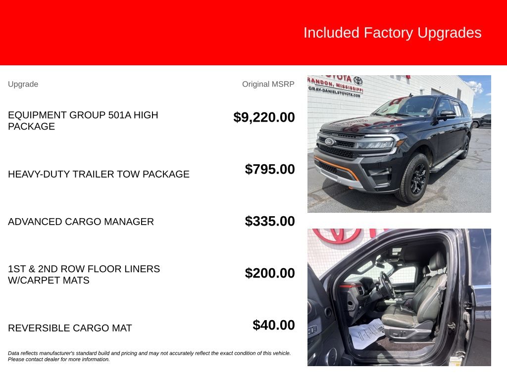 Used 2022 Ford Expedition SUV