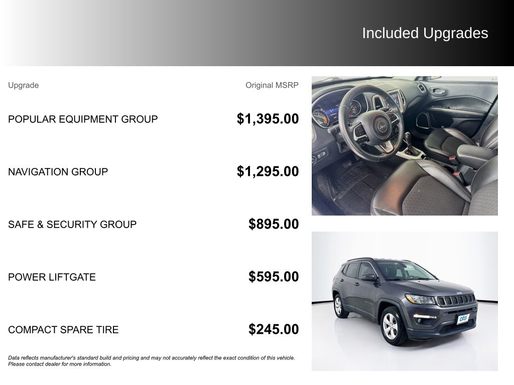 Used Car 2018 Jeep Compass  Latitude For Sale Under $15,000 In Austin, Texas