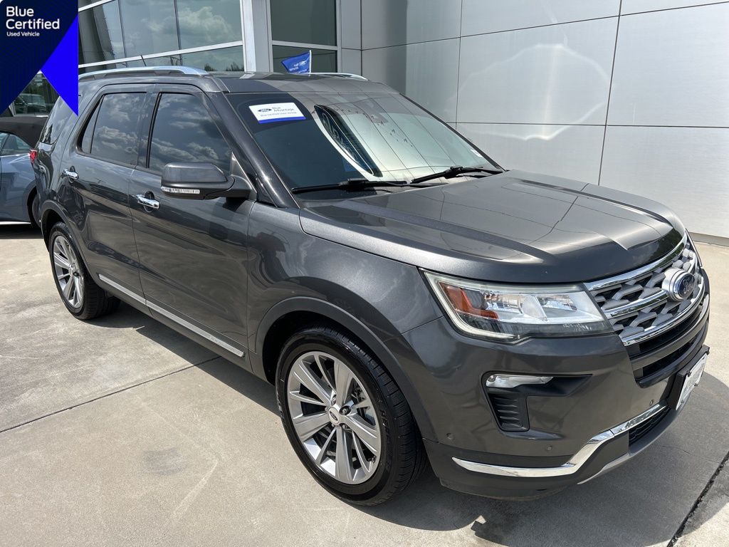 2018 Ford Explorer Limited