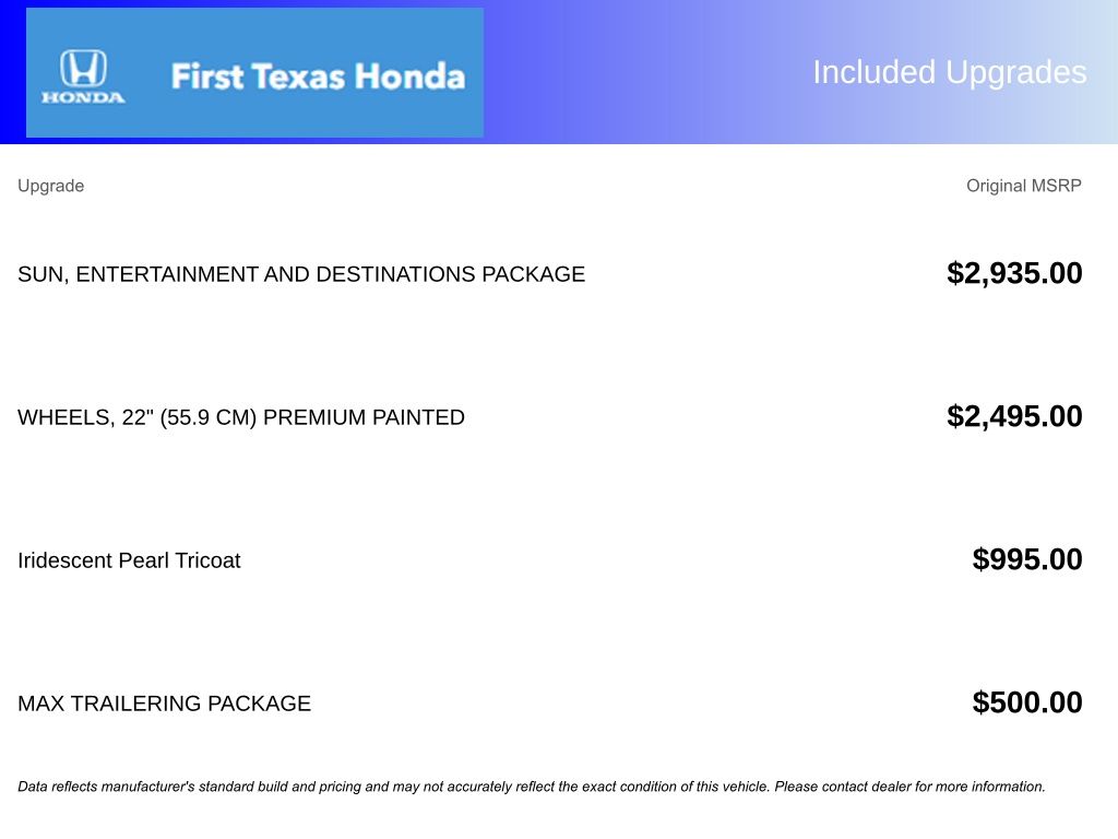 Used Car 2018 Chevrolet Tahoe  Premier For Sale Under $30,000 In Austin, Texas