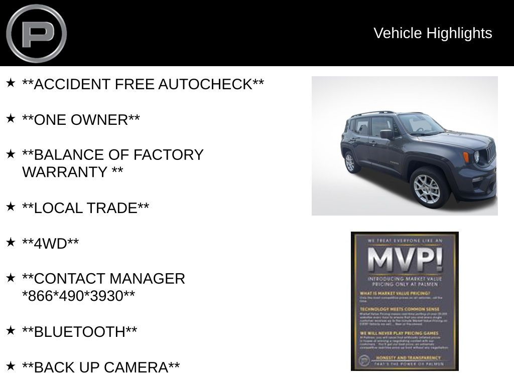 2023 Graphite Gray Jeep Renegade Latitude 4X4 SUV
