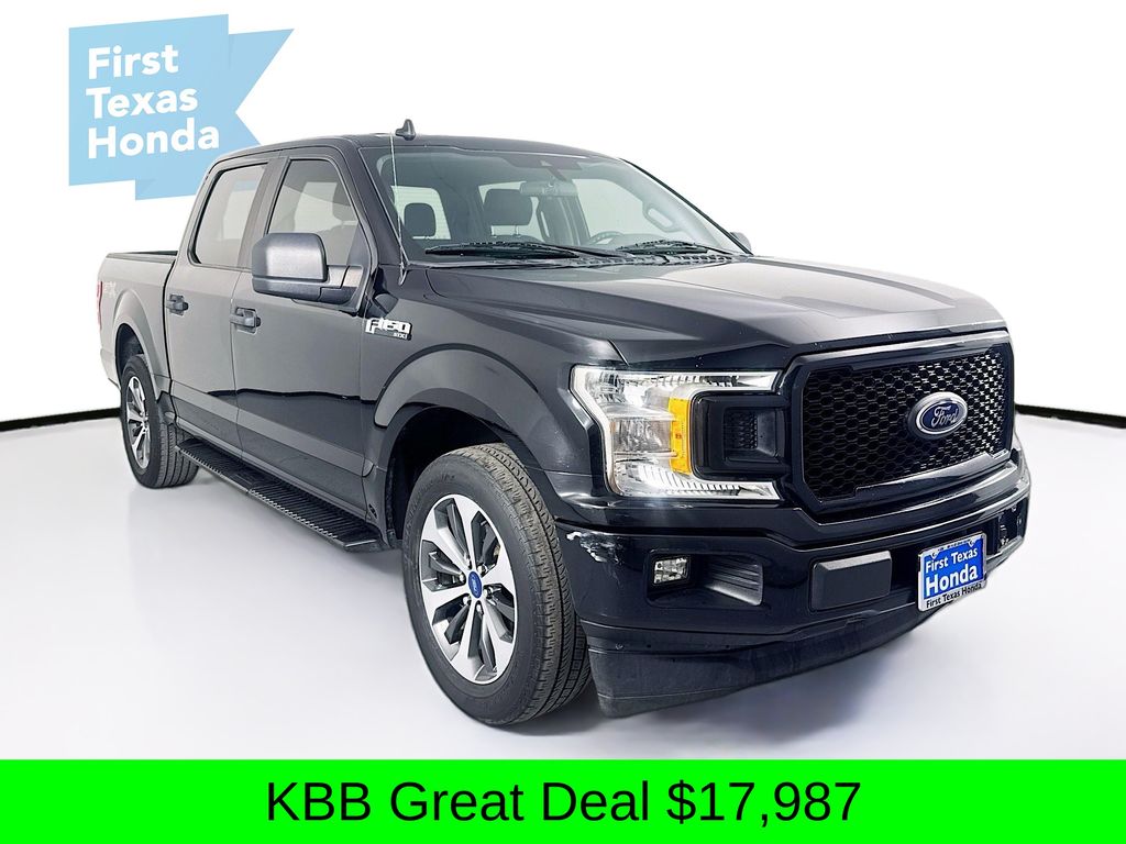 Used Car 2020 Ford F-150  Xl For Sale Under $20,000 In Austin, Texas