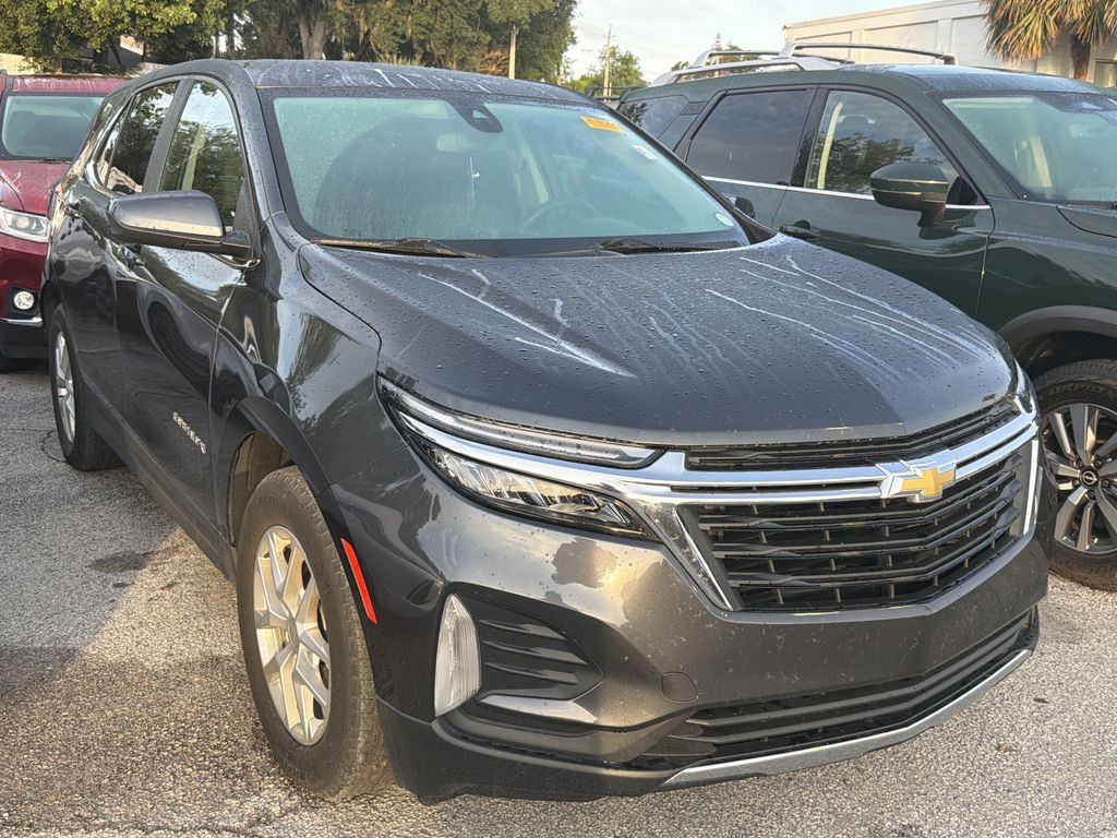 used 2023 Chevrolet Equinox car, priced at $20,592