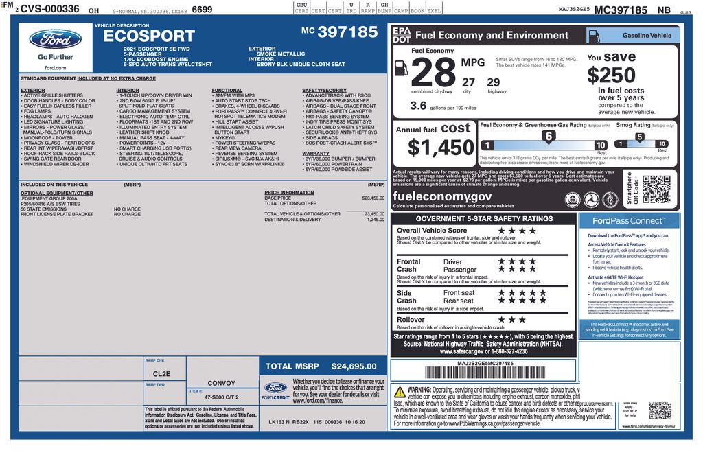 used 2021 Ford EcoSport car, priced at $12,800