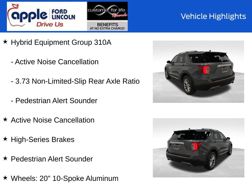 2023 Ford Explorer Limited