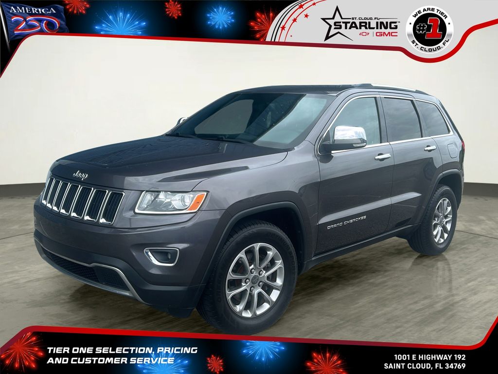 Gray (Granite Crystal Metallic Clearcoat) 2015 Jeep Grand Cherokee SUV / Crossover 4X2 8-Speed Automatic