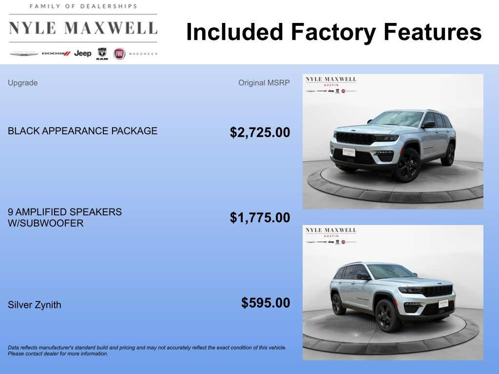 New Car 2025 Jeep Grand Cherokee  Limited For Sale Under $50,000 In Austin, Texas