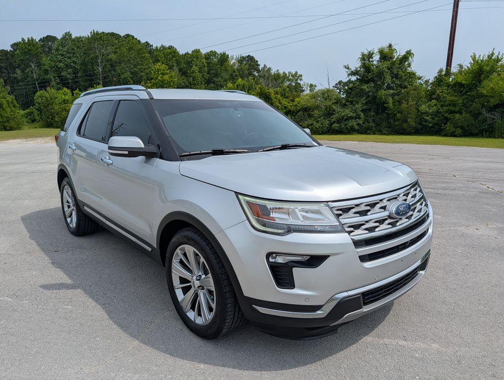 2019 Ford Explorer Limited