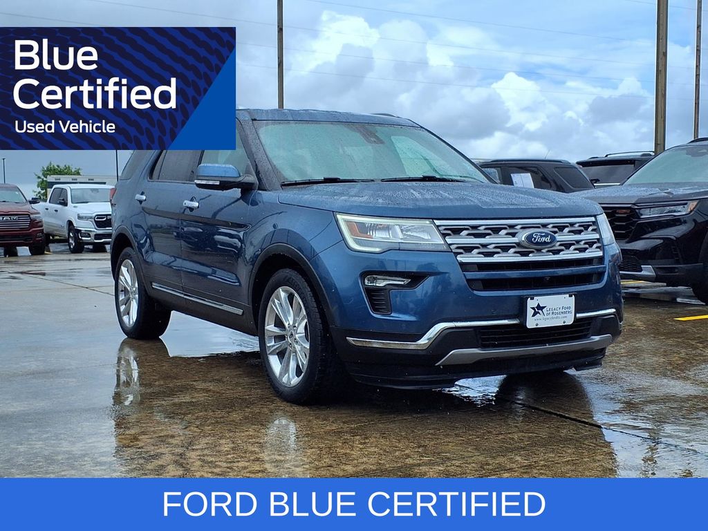 2019 Ford Explorer Limited Blue at Baytown Hyundai