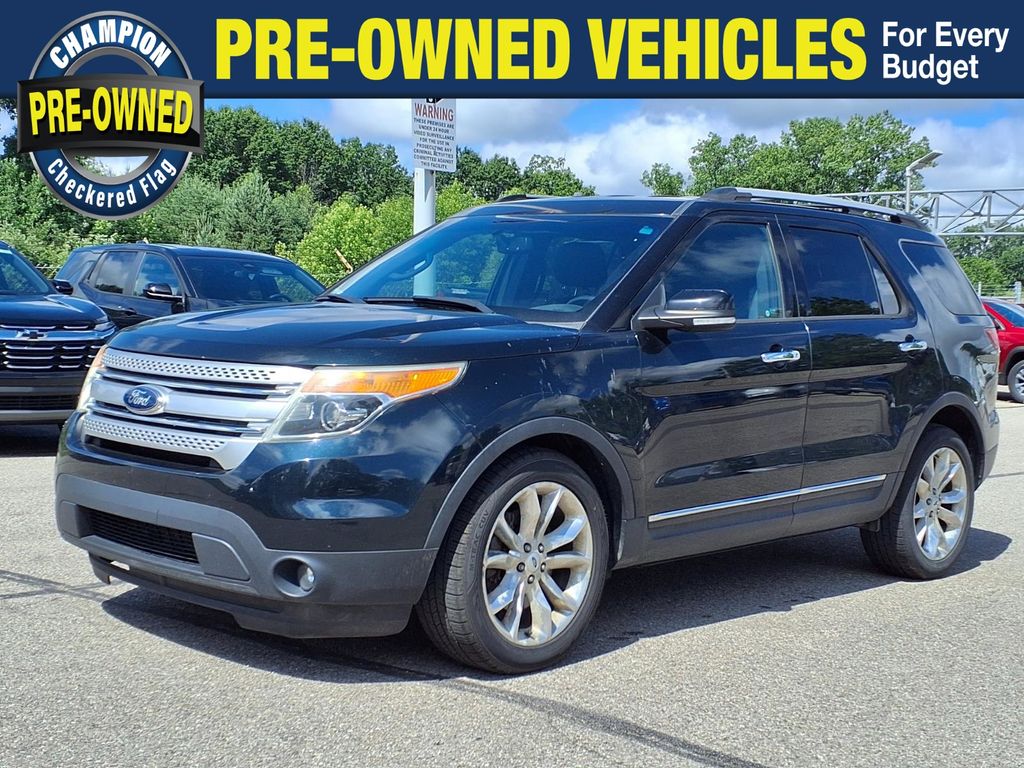 Dark Side Metallic 2014 Ford Explorer SUV / Crossover Front-Wheel Drive 6-Speed Automatic