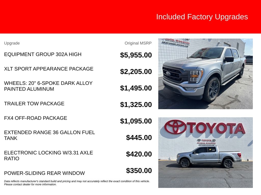 Used 2023 Ford F-150 Truck
