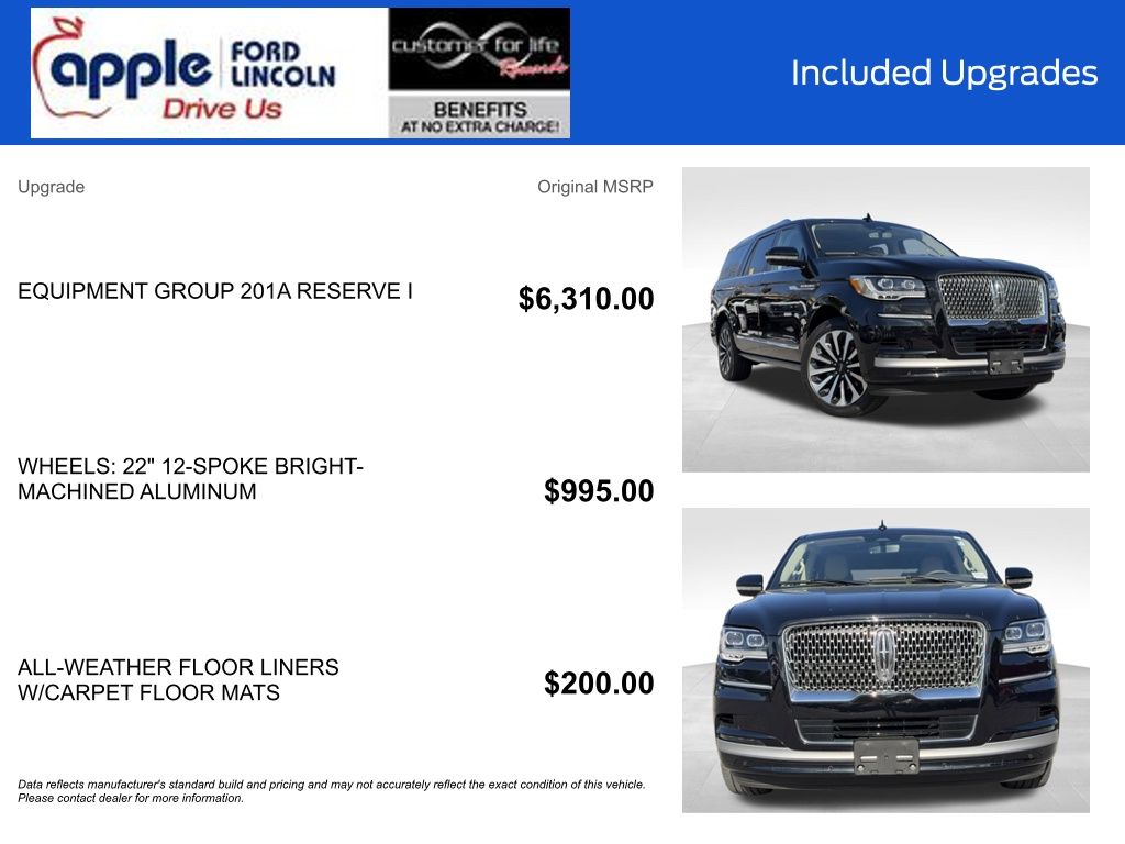 2023 Lincoln Navigator Reserve L