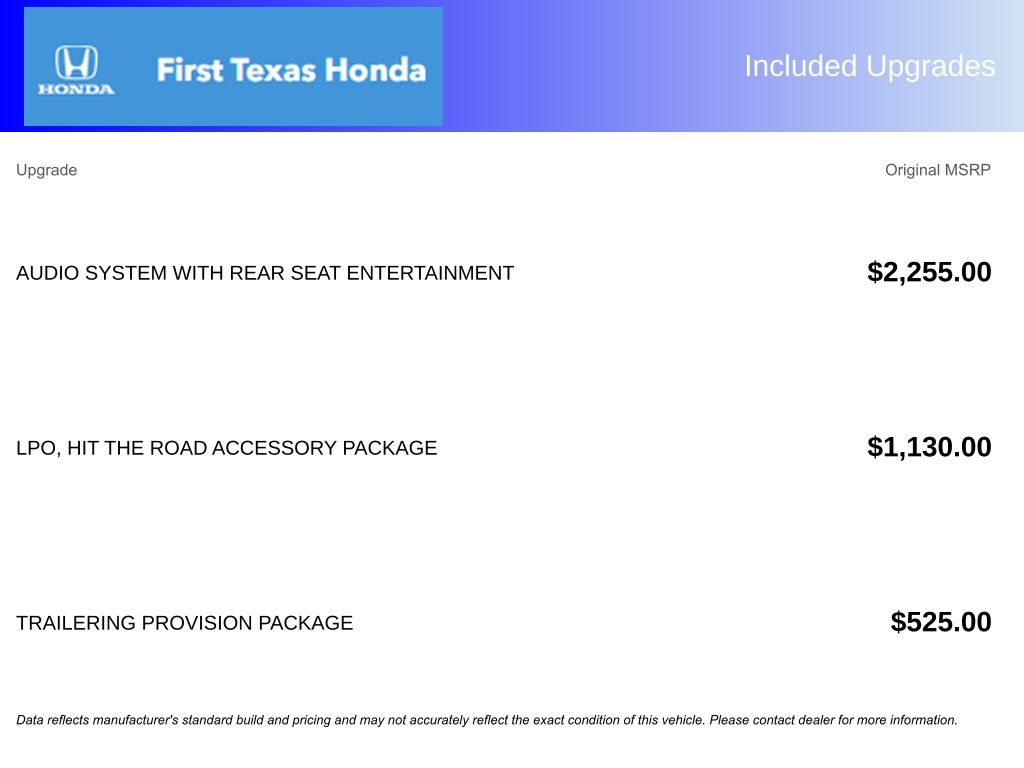 Used Car 2012 Buick Enclave  Leather Group For Sale Under $10,000 In Austin, Texas