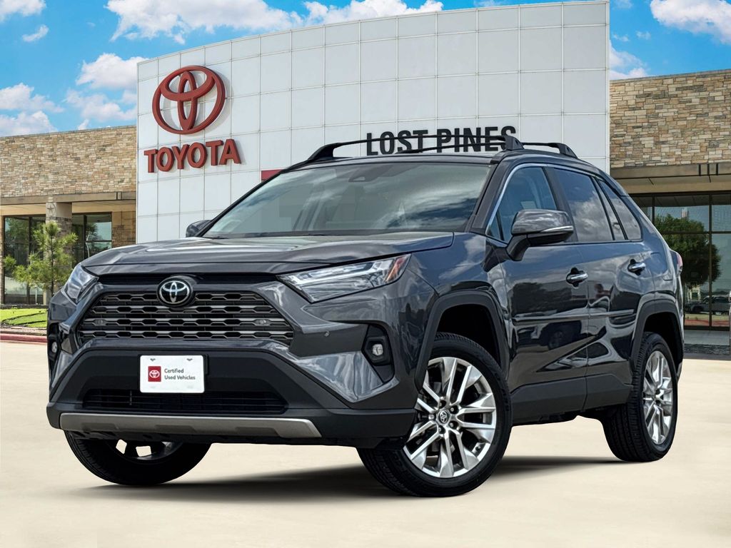 Magnetic Gray Metallic 2025 Toyota RAV4 Limited FWD SUV / Crossover Front-Wheel Drive 8-Speed Automatic