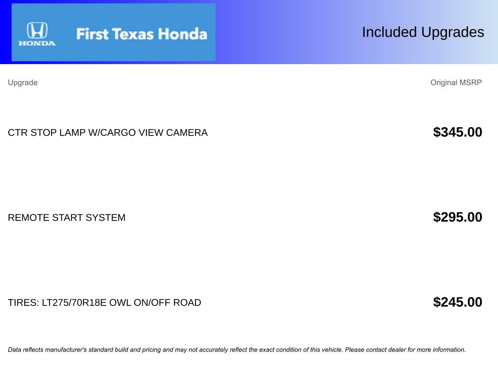 Used Car 2018 Ram 2500  Laramie For Sale Under $60,000 In Austin, Texas