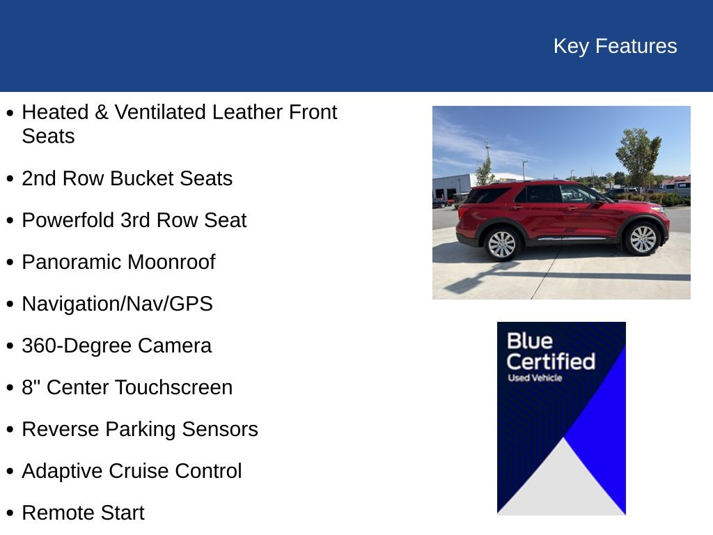 2023 Ford Explorer Limited