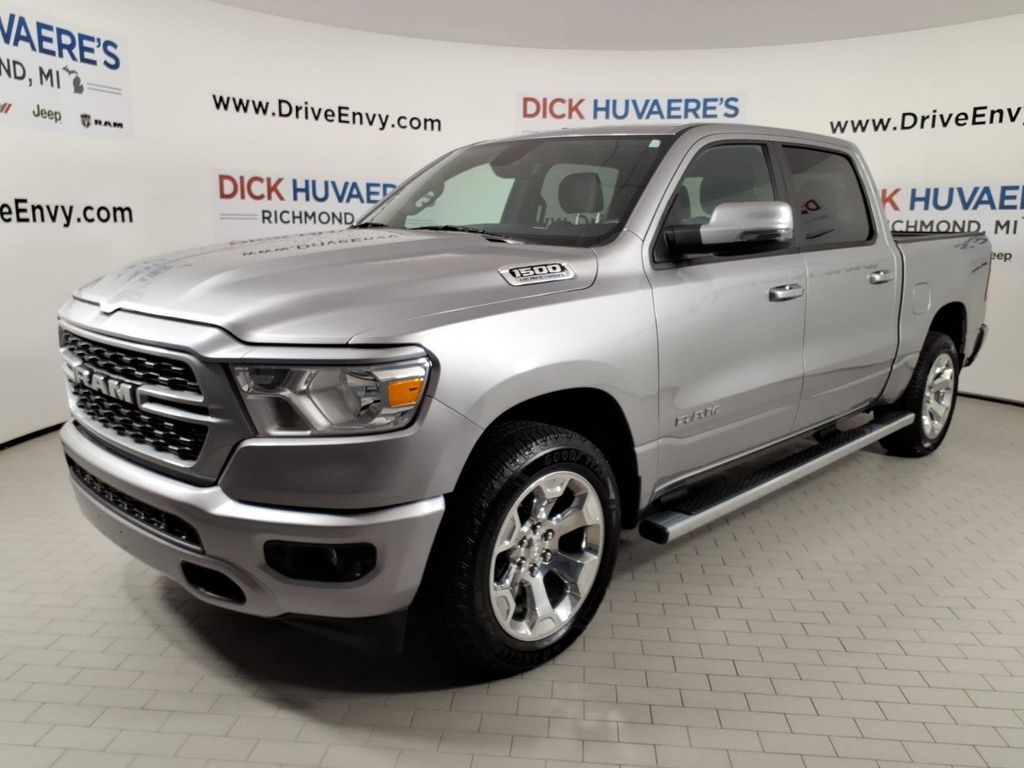  2023 RAM 1500 Big Horn Crew Cab 4WD   