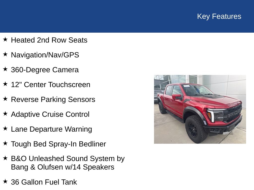 2024 Ford F-150 Raptor