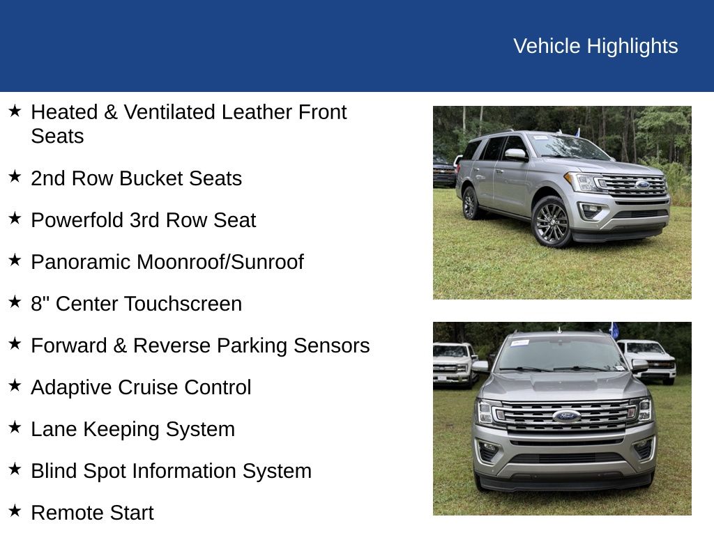 2021 Ford Expedition Limited