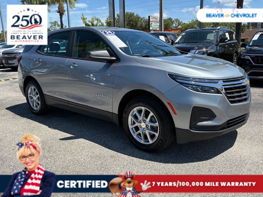 Used 2024 Chevrolet Equinox SUV
