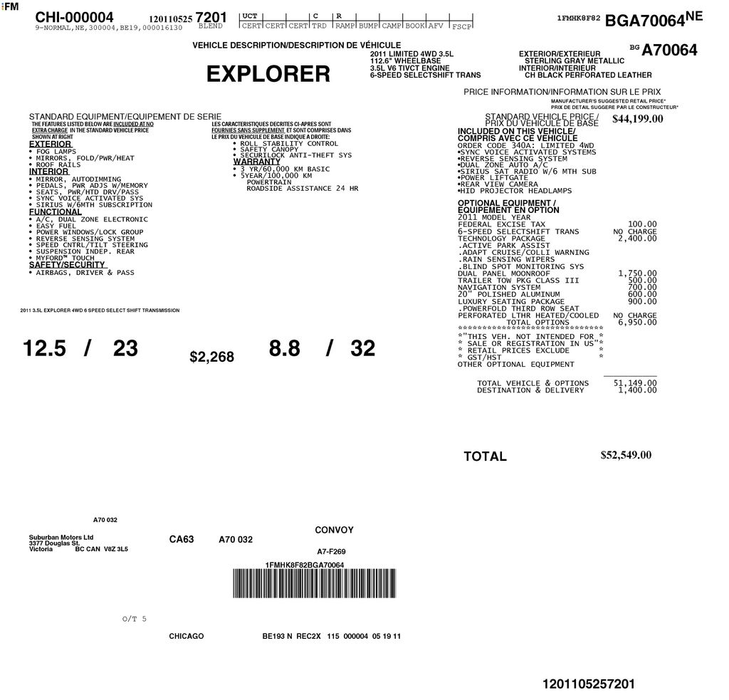 2011 Ford Explorer Limited