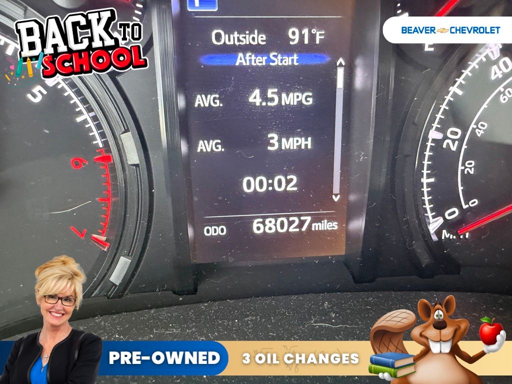 Used 2021 Toyota 4Runner SUV