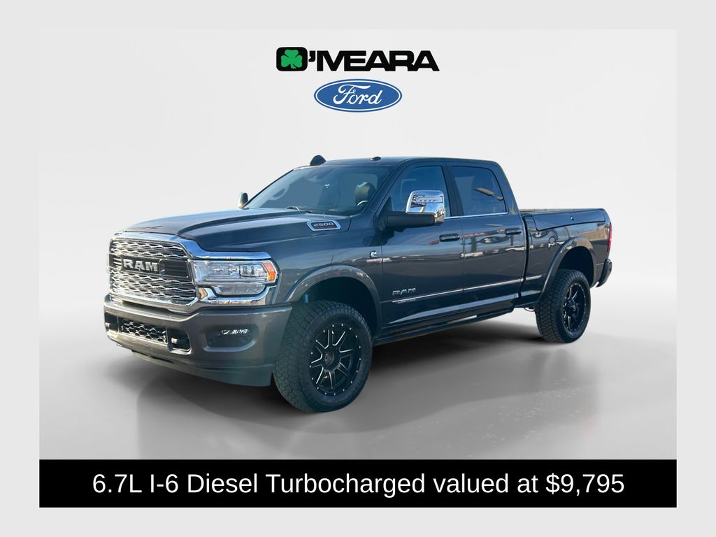 Gray (Granite Crystal Metallic Clearcoat) 2023 RAM 2500 Limited Crew Cab 4WD Pickup Truck Four-Wheel Drive 6-Speed Automatic