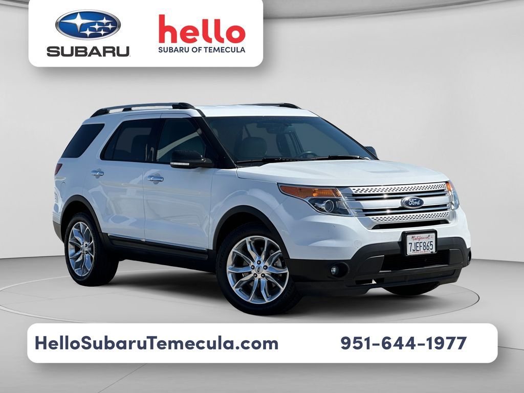 Oxford White 2015 Ford Explorer SUV / Crossover All-Wheel Drive 6-Speed Automatic