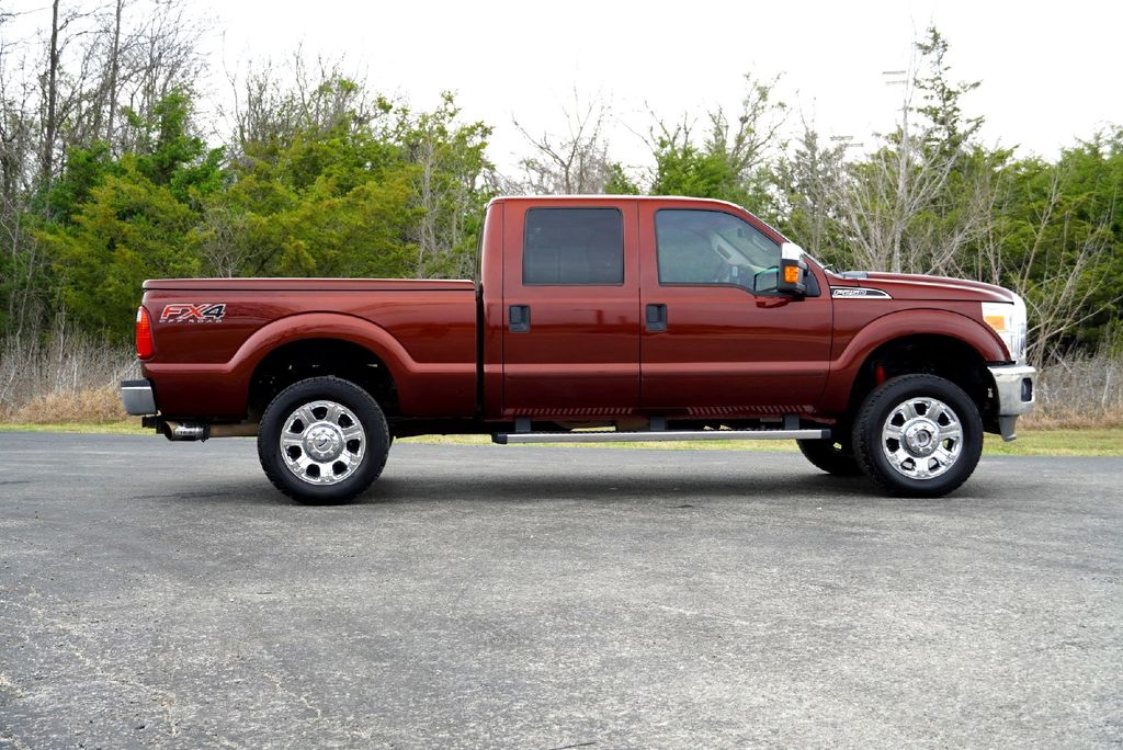 Used Car 2015 Ford F-250sd  Xlt For Sale Under $20,000 In Taylor, Texas
